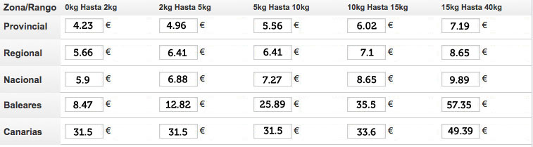 tarifas de envio tabla de tarifas de envio